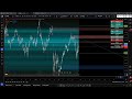 NVIDIA's Momentum Analysis: Strong Fundamentals &amp; Technicals