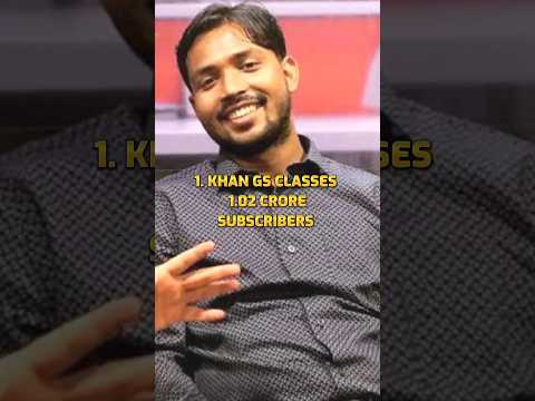 Top 10 Most Subscribed Educational Youtube Channels In India