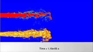AVL FIRE VOF-LES simulation of jet break-up