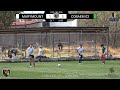 COPA CIES | SEMIFINALES | MARYMOUNT vs COBAEM 02