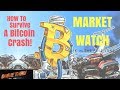 Bitcoin Market Price Crash -- Analysis - Crash or ...