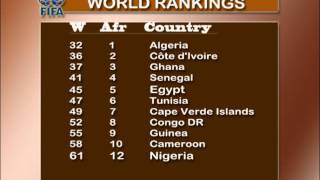 Nigeria Rose in FIFA Ranking