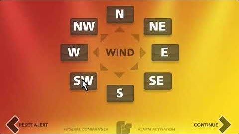 DYNAMIC EMERGENCY MESSAGE ALERTING