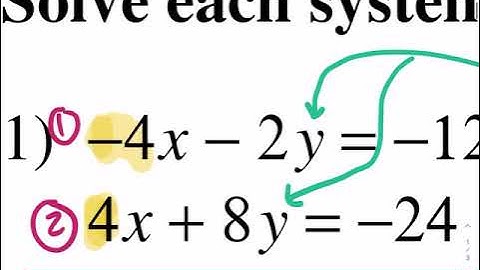 Kuta Tutorial: systems of equations with elimination, Part 1