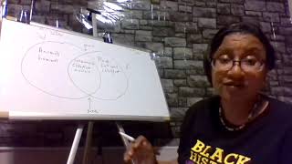 Plant/Animal VennDiagram