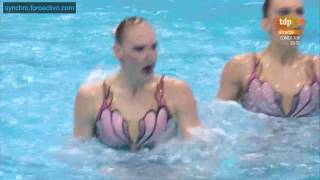 Natalia Ishchenko/Svetlana Romashina (RUS) Duet Free Preliminary London European Championships 2016
