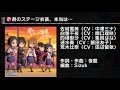 【デレステ】君のステージ衣装、本当は... DEBUT~PRO