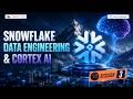 Snowflake Data engineering & CortexAI