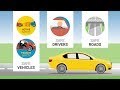 American Car Manufacturers List