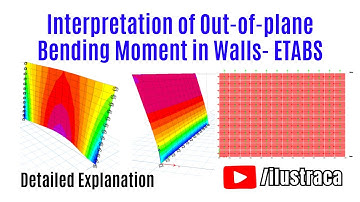 Interpretation of Out-of-Plane Bending Moment in Walls- ETABS | ilustraca | Sandip Deb