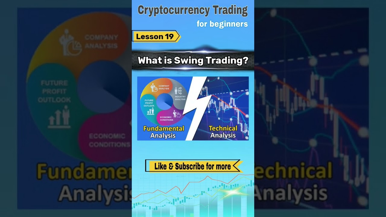 What is Swing Trading? 