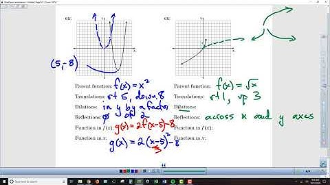A2PCH Chapter 2-5 Transformations of Functions - Lesson Video 3