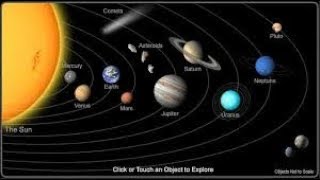How To Make Solar System In Unity 3d Part 02