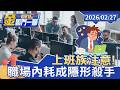 台股market動態