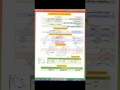 فيزياء تانية ثانوى المنهج الجديد القياس الفيزيائي Science فيزياء تانية ثانوي فيزياء تانية ثانوي