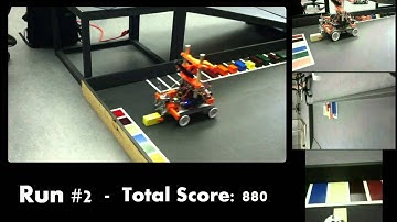 IEEE SoutheastCon 2013 Robot Competition - UTK