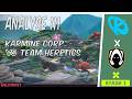 ANALYSE 111 - KC vs TH - VCT STAGE 1 - map 2
