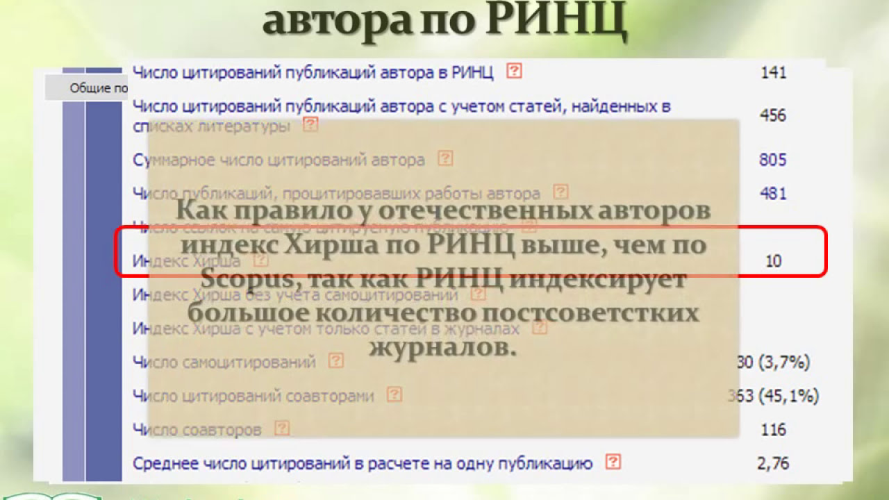 Узнаем по индексу место Узнаем по индексу место