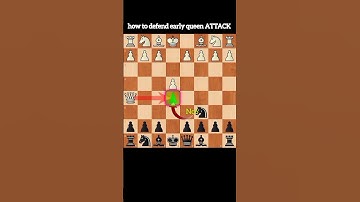 Is📌Nc6 Is WRONG.?? #chess #shorts