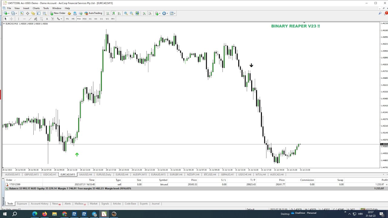 ROBOSCALPER EA AND BINARY REAPER v23 IN LIVE TRADING....HIGH PROFITS EVERY DAY !!!
