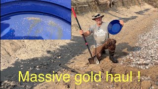 Rich gold deposits in the black sand !