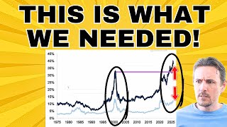 Download Lagu 🚨Big Money Just Set The MARKET Up Perfectly For Tomorrow! Plus These STOCKS Breaking Out Again! MP3