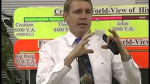 CSE 101 9   Kent Hovind   College Series   Young Earth Creationism FULL youtube original