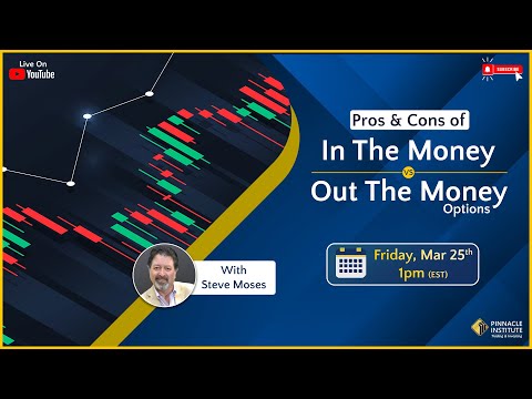 The Pros & Cons of In The Money Options vs Out of The Money Options with Steve Moses
