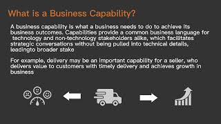 What is Business capability and Capability Map