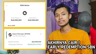 Cair Juga Early Redemption SBN di Bibit