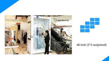 Transparent LCD Screen,Transparent LCD fridge,Transparent LCD Showcase,Splice Transparent LCD Screen