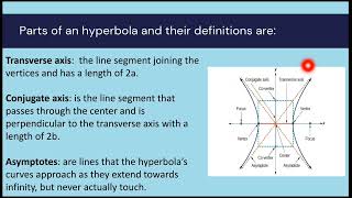 Group 4 — Hyperbola 11-Confucius