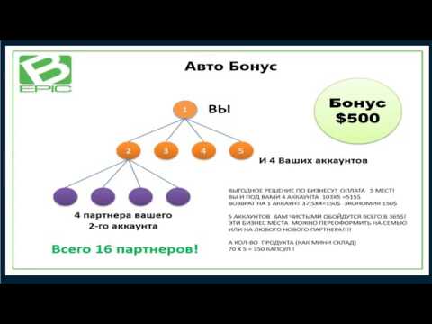 Бонусы бином авто