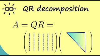 QR decomposition (for square matrices)
