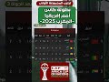 ترتيب المجموعة الأولى بعد نهاية الجولة الثالثة من كأس أمم أفريقيا 2025 كاس افريقيا 2025 المغرب 