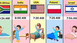 Famous Wake Up Time From Different Countries Wealth