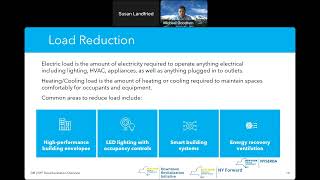 Decarbonization 101: An Introduction to Better Use of Energy in Buildings Wealth