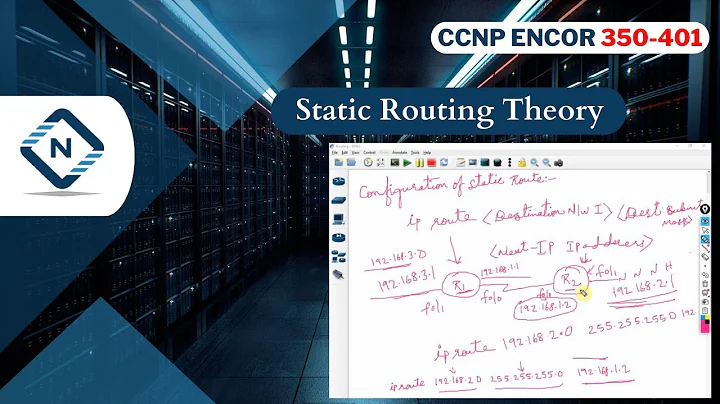 Free CCNP ENCOR 350-401 | Static Routing Theory | Video 34