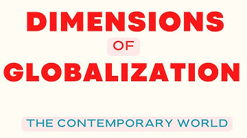 Types  of Globalization