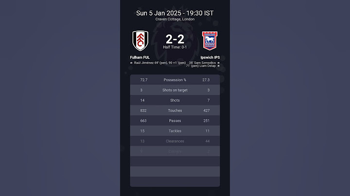 Fulham vs Ipswich 2-2 | Sun 5 Jan 2025 | #Championship #football