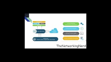 What is cisco dna center? How is it used in computer networks?