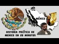 Breve historia política de México