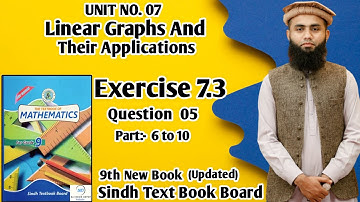 Exercise 7.3 Q5 Part 6 to 10 Unit 7 Linear Graphs & Their Applications Class 9 New Mathematics Book