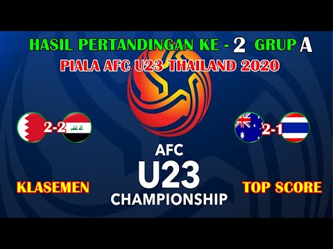 Hasil Pertandingan Piala AFC U23 2020 ~ AFC U 23 Championship 2020 Thailand