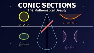 The Complete Story of Conic Sections: From Circles to Hyperbolas | Mathematical Animation in 4K