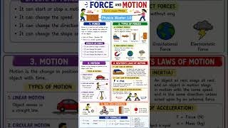 force and motion #pictorial #learning #physicsmaster1.0 #school&amp;collegeStudents