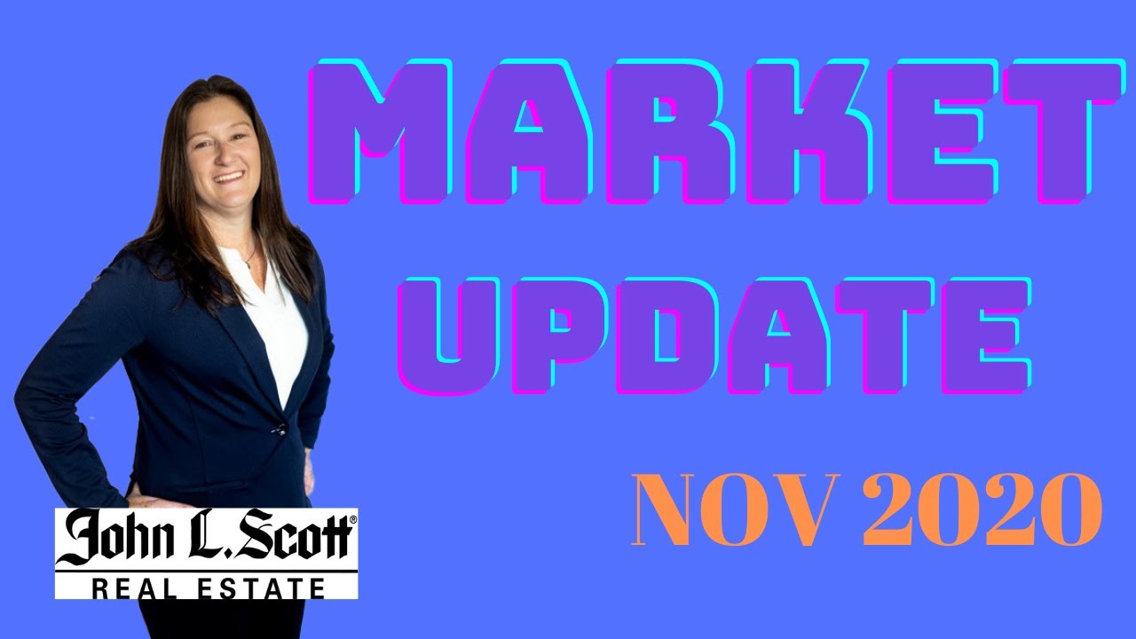 Real Estate market update King county real estate November 2020 YouTube