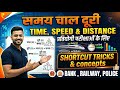 Part1: Time Speed Distance Questions | SSC CGL | SSC GD | Bank PO | UP Constable | UP Lekhpal