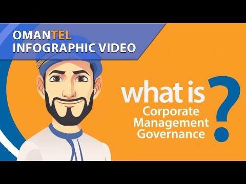 Omantel Corporate Management Governance