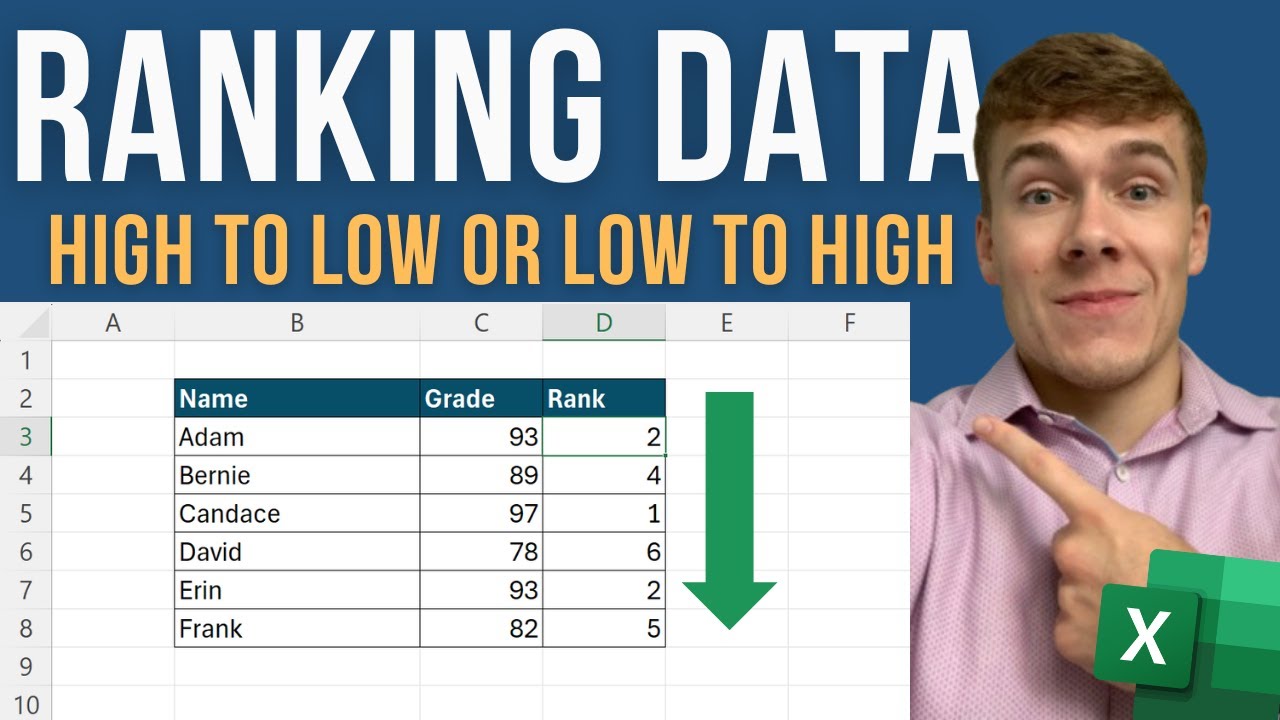 How To RANK DATA in Excel | One Formula - YouTube